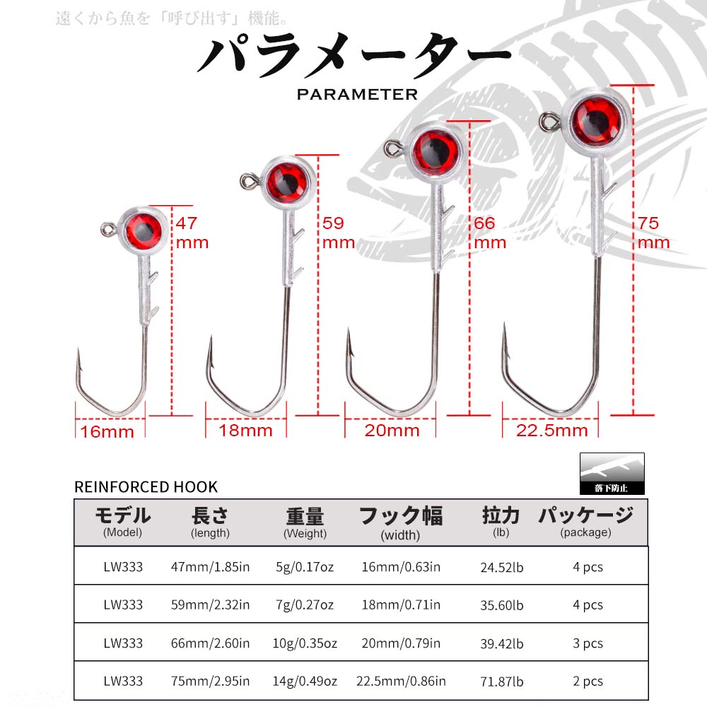 Hunthouse-Juego de anzuelos de - Fishing Hook Offset reseña y precio
