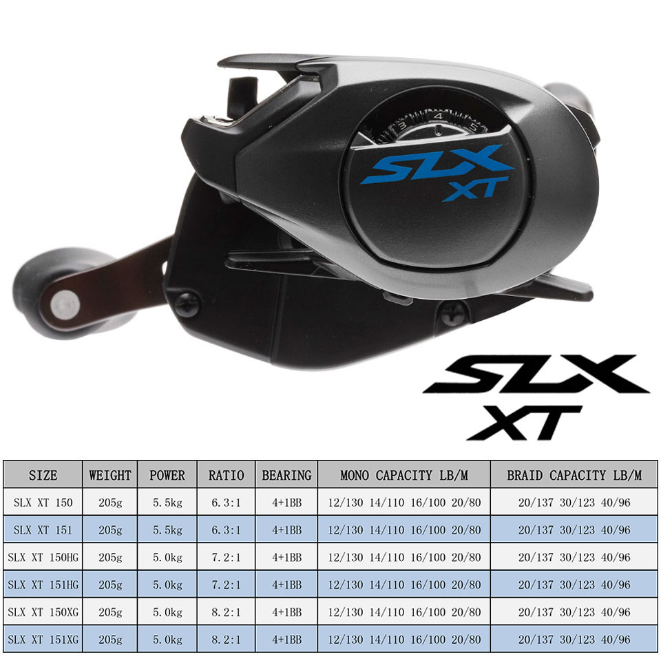 SHIMANO-carrete de Baitcasting - Abu Garcia Reel Max reseña y precio