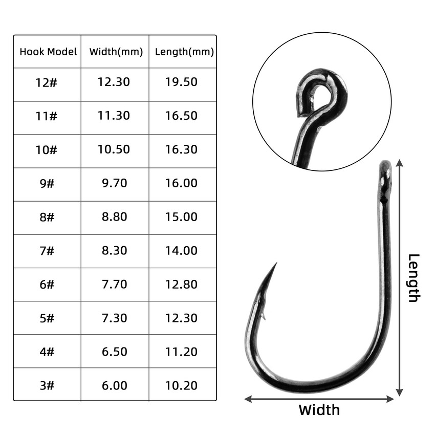 Juego de anzuelos de Pesca, co - Fishing Hook Circle reseña y precio